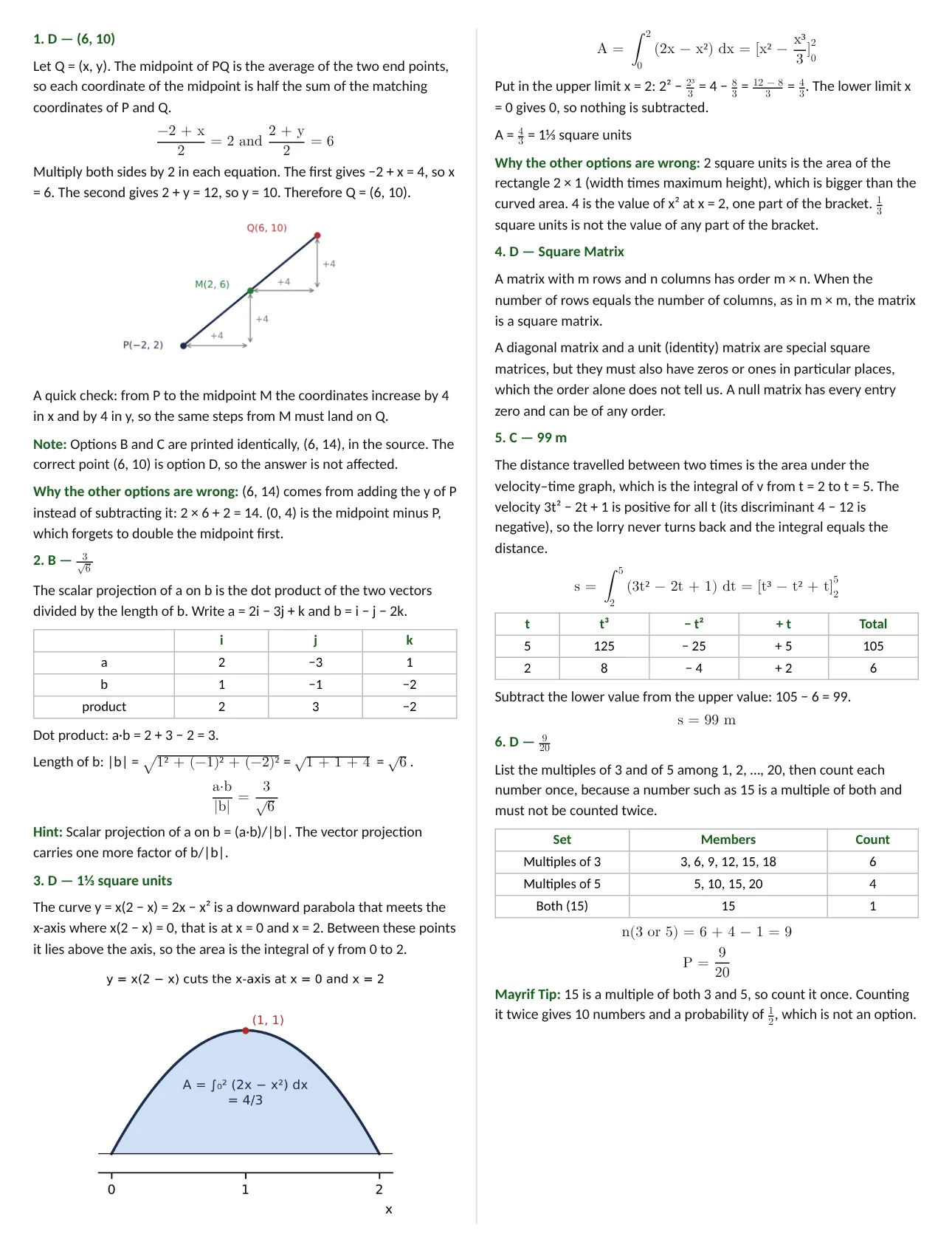 JUPEB Mathematics 2026 worked answers with a midpoint diagram, an area under a curve and tables