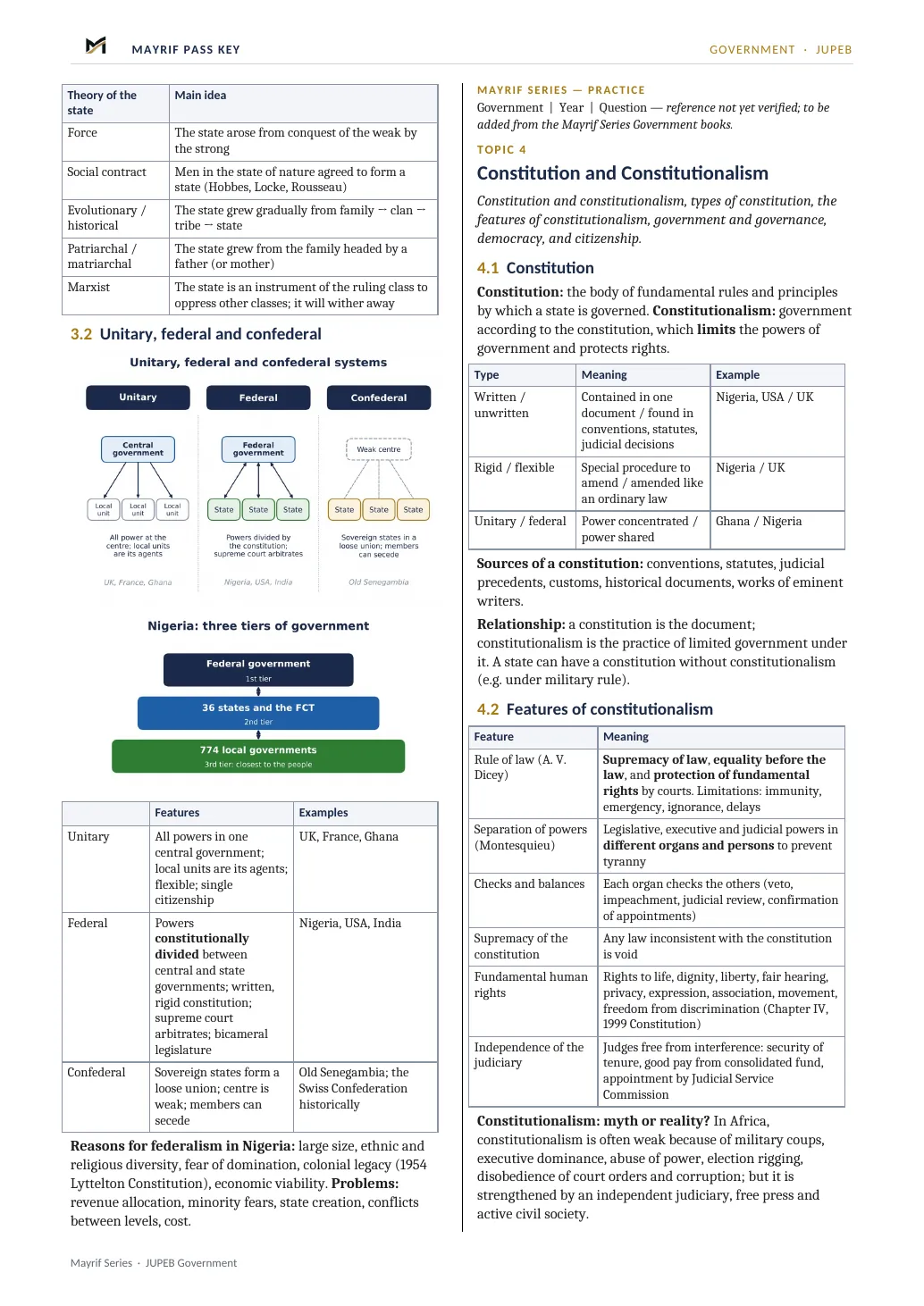 Social Science and Management, and Arts and Law Pass Key page on aggregate demand and the labour market with diagrams and tables