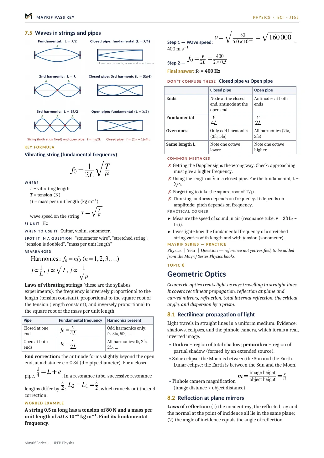Science and Engineering Pass Key page on simple harmonic motion with graphs, formulas and a worked example
